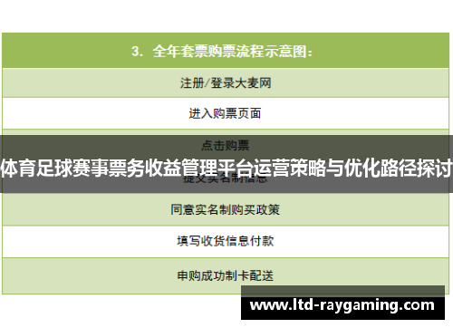 体育足球赛事票务收益管理平台运营策略与优化路径探讨