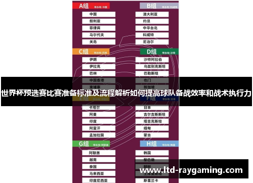 世界杯预选赛比赛准备标准及流程解析如何提高球队备战效率和战术执行力