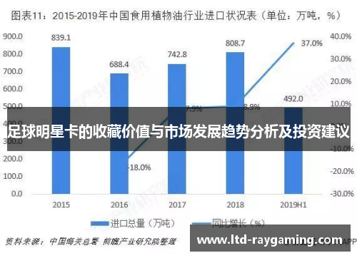 足球明星卡的收藏价值与市场发展趋势分析及投资建议