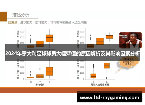 2024年意大利足球球员大幅贬值的原因解析及其影响因素分析
