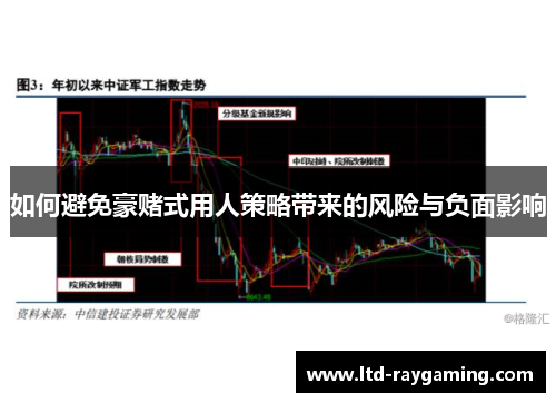 如何避免豪赌式用人策略带来的风险与负面影响