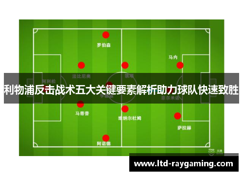 利物浦反击战术五大关键要素解析助力球队快速致胜