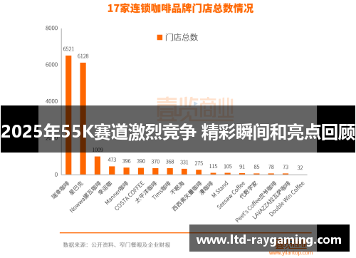 2025年55K赛道激烈竞争 精彩瞬间和亮点回顾