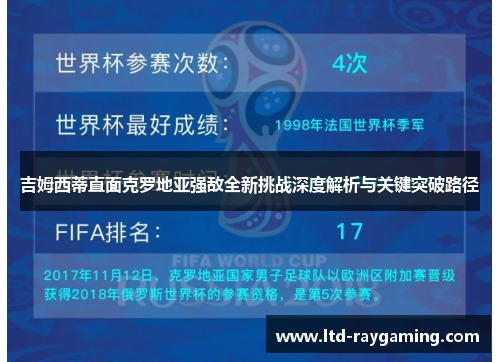 吉姆西蒂直面克罗地亚强敌全新挑战深度解析与关键突破路径